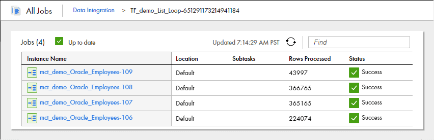 IICS Monitor showing the data processed year wise as part of a single taskflow run