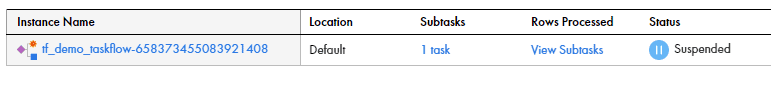 Suspended Taskflow