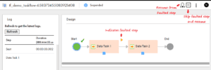 HOW TO: Recover a Suspended Taskflow in Informatica Cloud? - ThinkETL