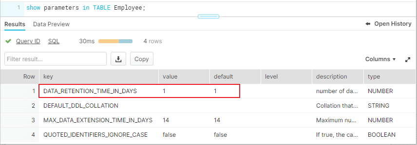 Query showing Data Retention Period of Employee table