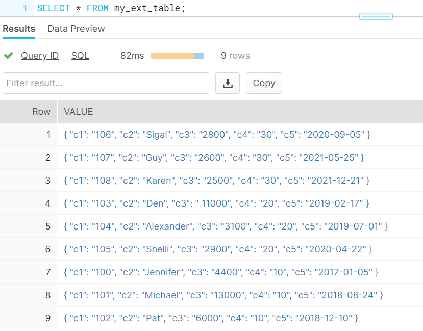 Querying Snowflake External table without columns