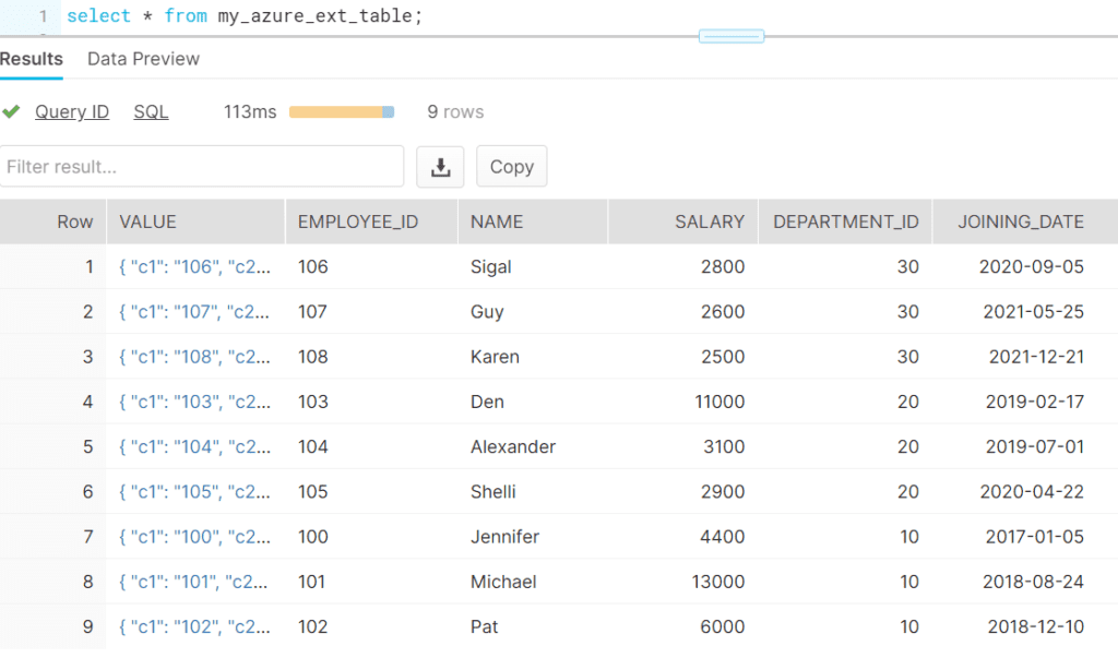 Querying Snowflake External table with columns