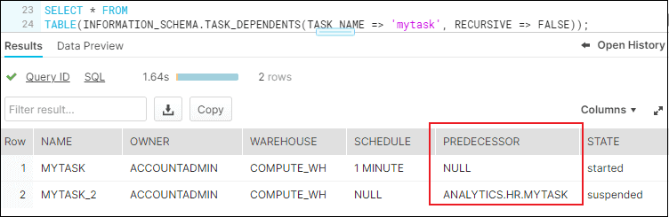 Check Dependent Tasks