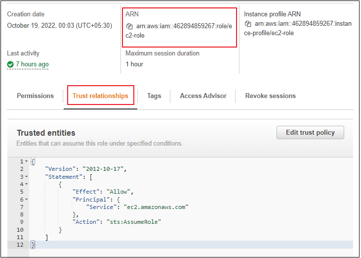 EC2 Role Trust Policy