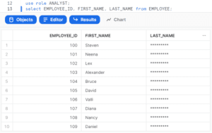 Snowflake Dynamic Data Masking - ThinkETL