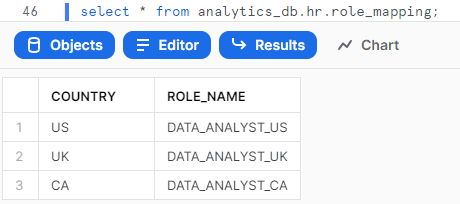 Role_Mapping Table