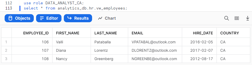 view returning data from only US when queried with DATA_ANALYST_CA role