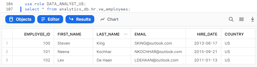 view returning data from only US when queried with DATA_ANALYST_US role