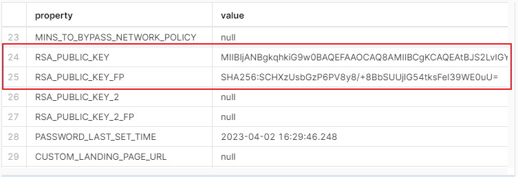 Verifying the Public Key and Public Key Finger print assigned to the user