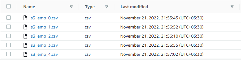 AWS S3 Source Files