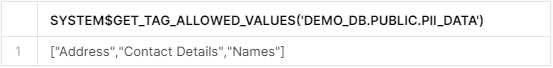 SYSTEM$GET_TAG_ALLOWED_VALUES