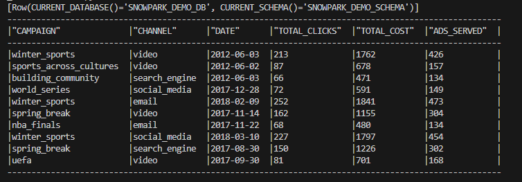 Application Output