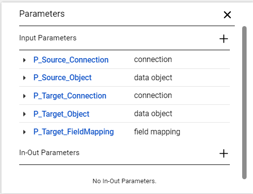 Parameters in Parameterized Mapping