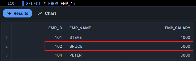 EMP_1 table