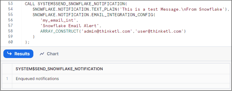 Sending email by calling SYSTEM$SEND_SNOFLAKE_NOTIFICATION stored procedure using helper functions