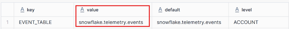 Default Event Table at Account Level