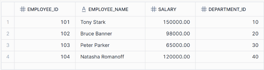 Raw Source Data before Initial Load