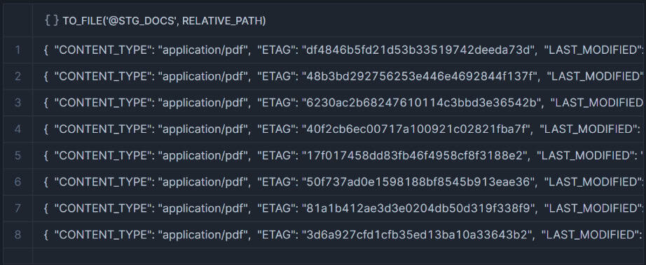 Creating FILE objects for all stage files using RELATIVE_PATH