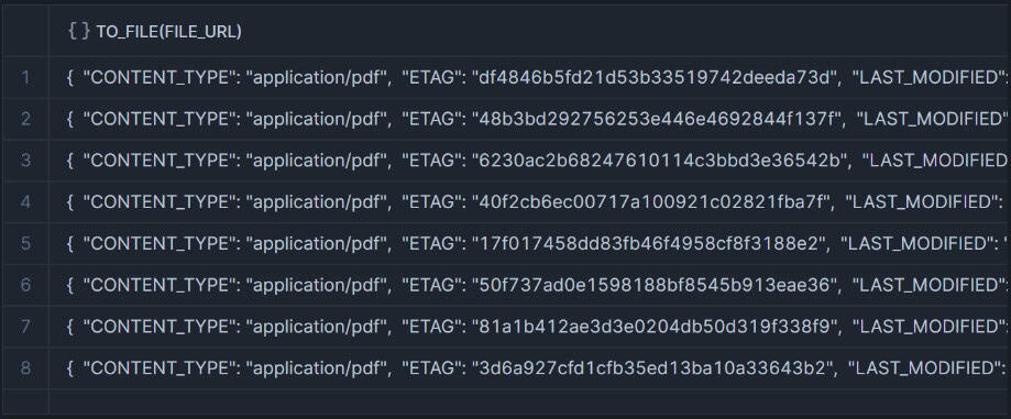 Creating FILE objects for all stage files using FILE_URL